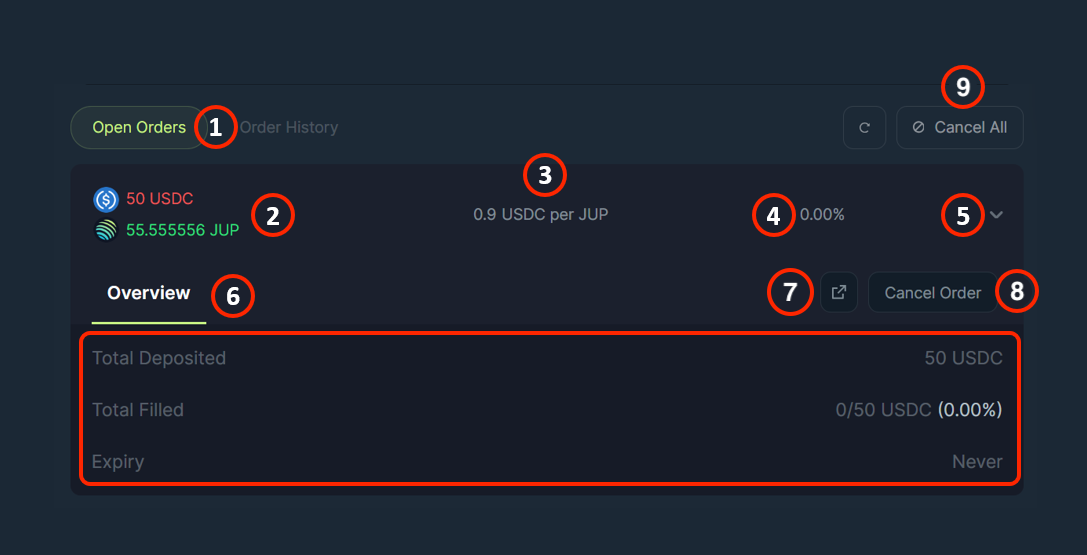 Trigger Order Active